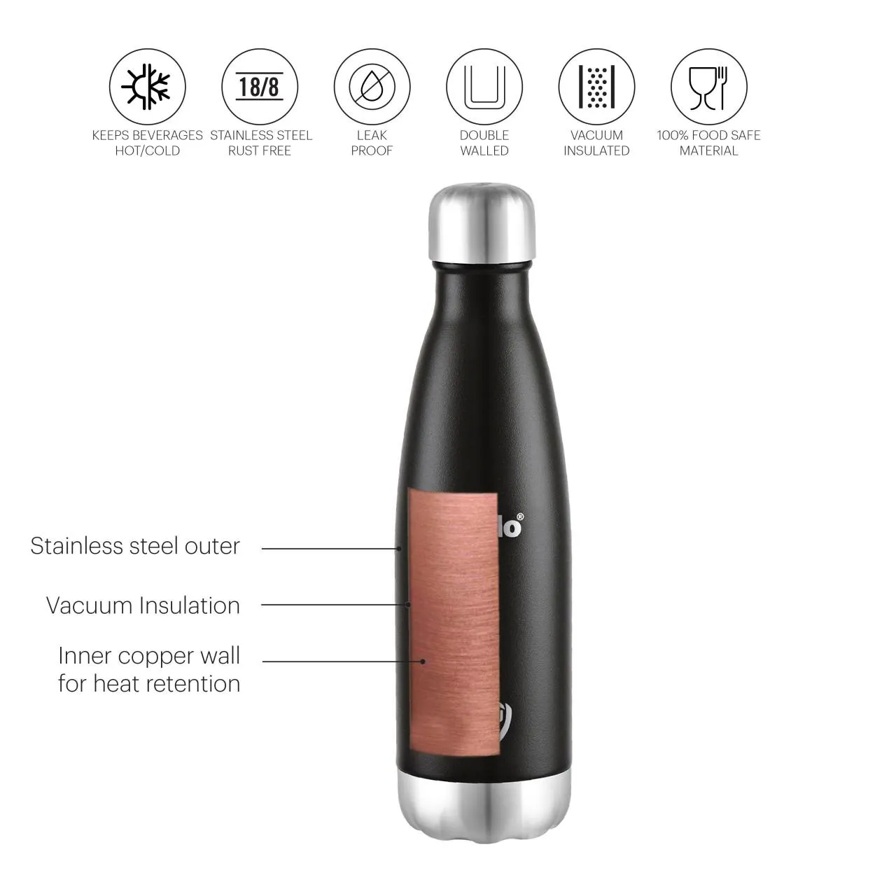 Duro Swift Flask, Vacusteel Water Bottle, 500ml