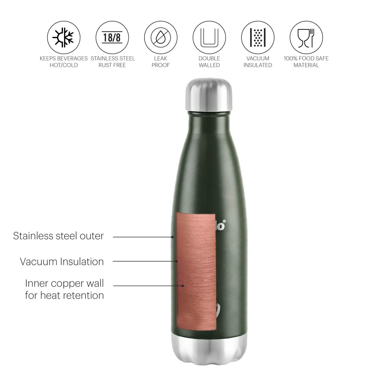 Duro Swift Flask, Vacusteel Water Bottle, 500ml