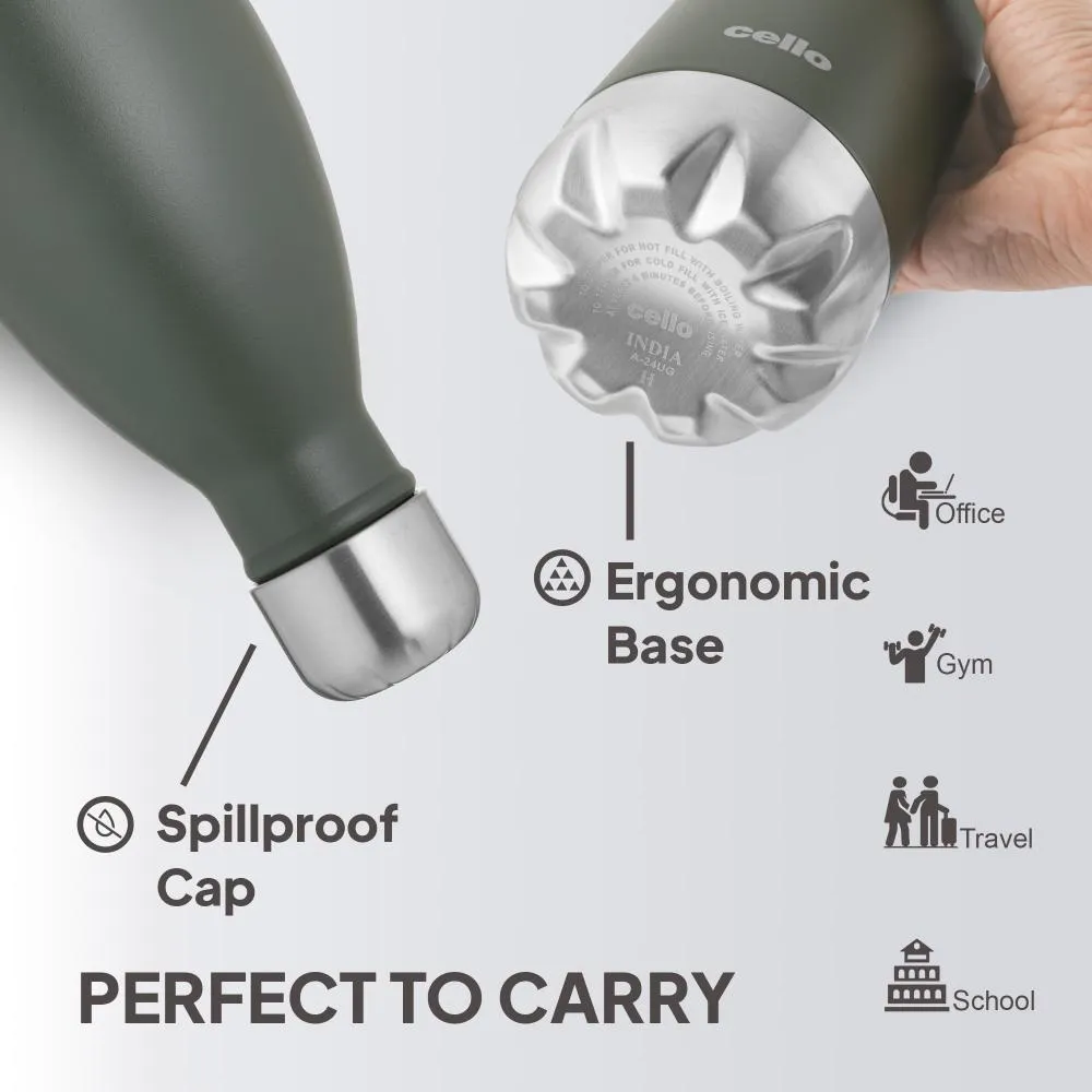 Duro Swift Flask, Vacusteel Water Bottle, 750ml